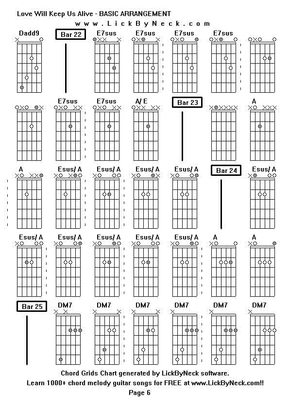 Chord Grids Chart of chord melody fingerstyle guitar song-Love Will Keep Us Alive - BASIC ARRANGEMENT,generated by LickByNeck software.